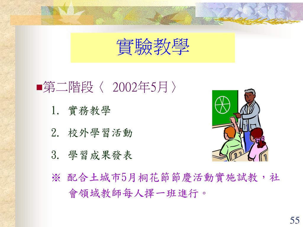 實驗教學 第二階段〈 2002年5月〉 1. 實務教學 2. 校外學習活動 3. 學習成果發表