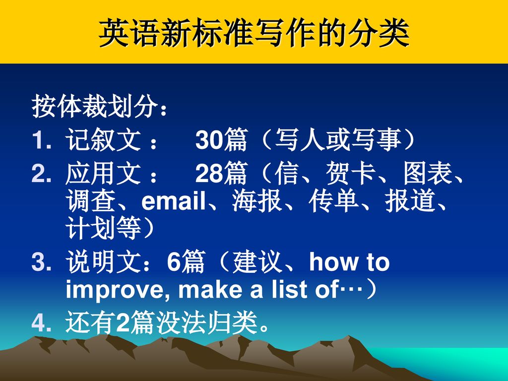 英语新标准写作的分类 按体裁划分： 记叙文 ： 30篇（写人或写事）