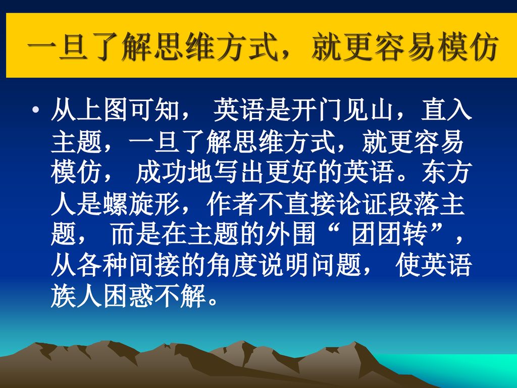 一旦了解思维方式，就更容易模仿 从上图可知， 英语是开门见山，直入主题，一旦了解思维方式，就更容易模仿， 成功地写出更好的英语。东方人是螺旋形，作者不直接论证段落主题， 而是在主题的外围 团团转 ， 从各种间接的角度说明问题， 使英语族人困惑不解。