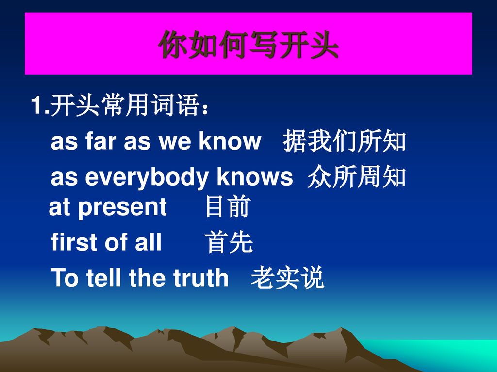 你如何写开头 1.开头常用词语： as far as we know 据我们所知