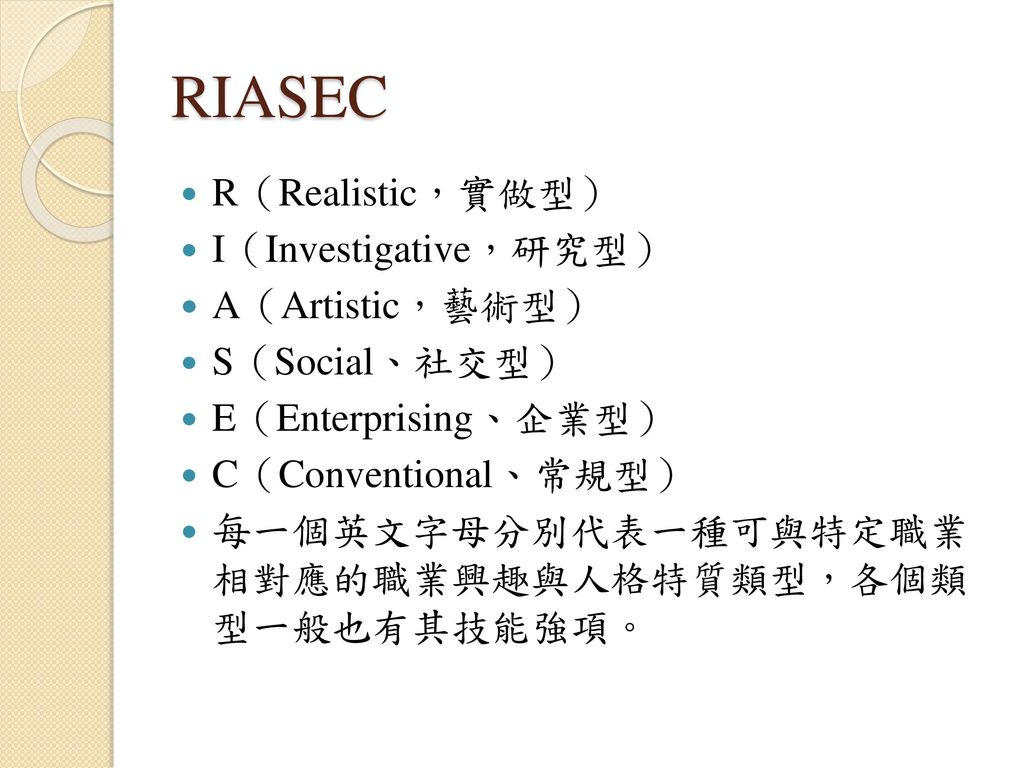 RIASEC R（Realistic，實做型） I（Investigative，研究型） A（Artistic，藝術型）