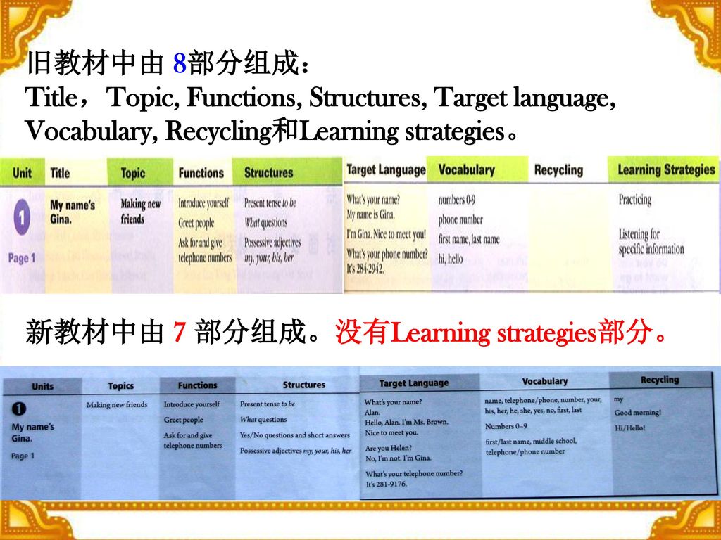旧教材中由 8部分组成： Title，Topic, Functions, Structures, Target language, Vocabulary, Recycling和Learning strategies。