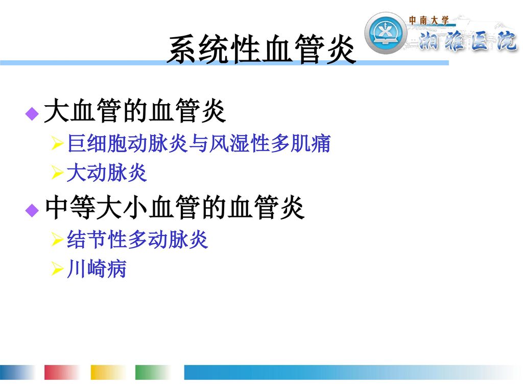 系统性血管炎 大血管的血管炎 巨细胞动脉炎与风湿性多肌痛 大动脉炎 中等大小血管的血管炎 结节性多动脉炎 川崎病