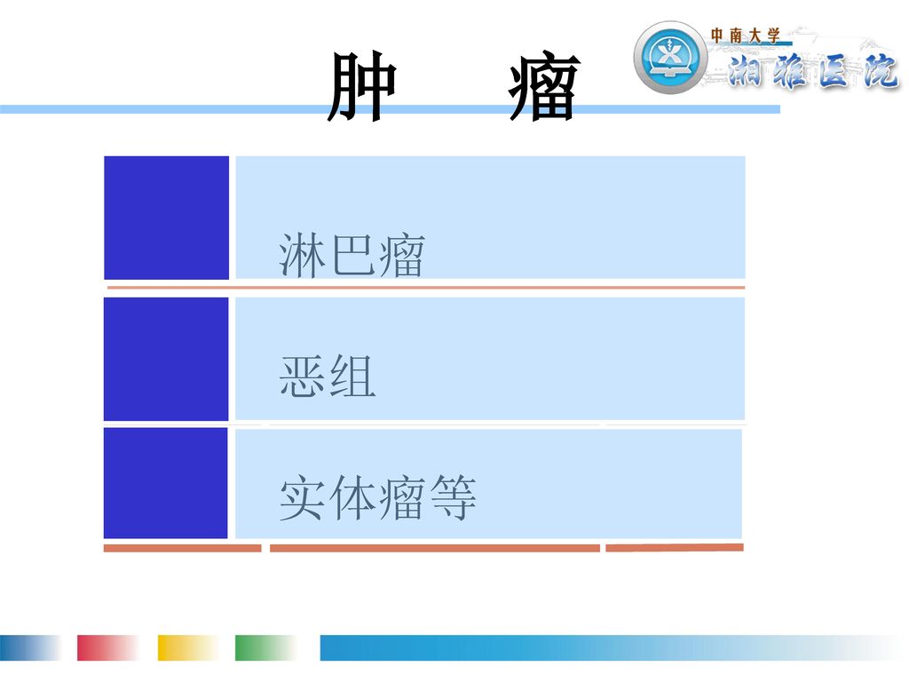 肿 瘤 淋巴瘤 恶组 实体瘤等