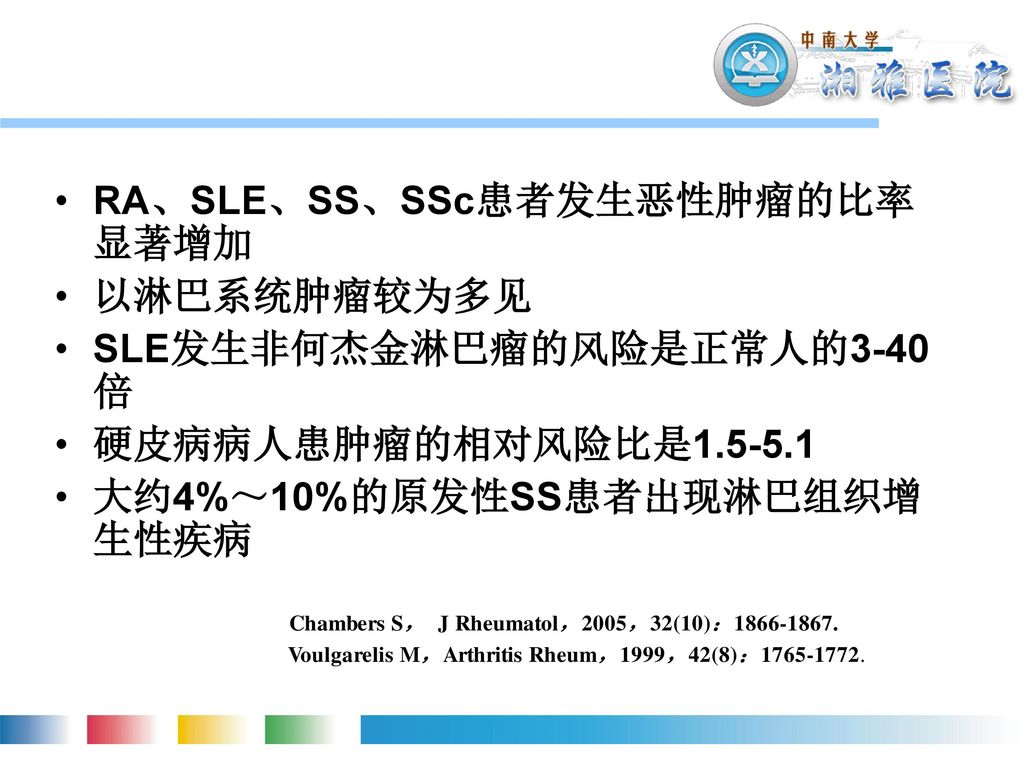 RA、SLE、SS、SSc患者发生恶性肿瘤的比率显著增加 以淋巴系统肿瘤较为多见 SLE发生非何杰金淋巴瘤的风险是正常人的3-40倍