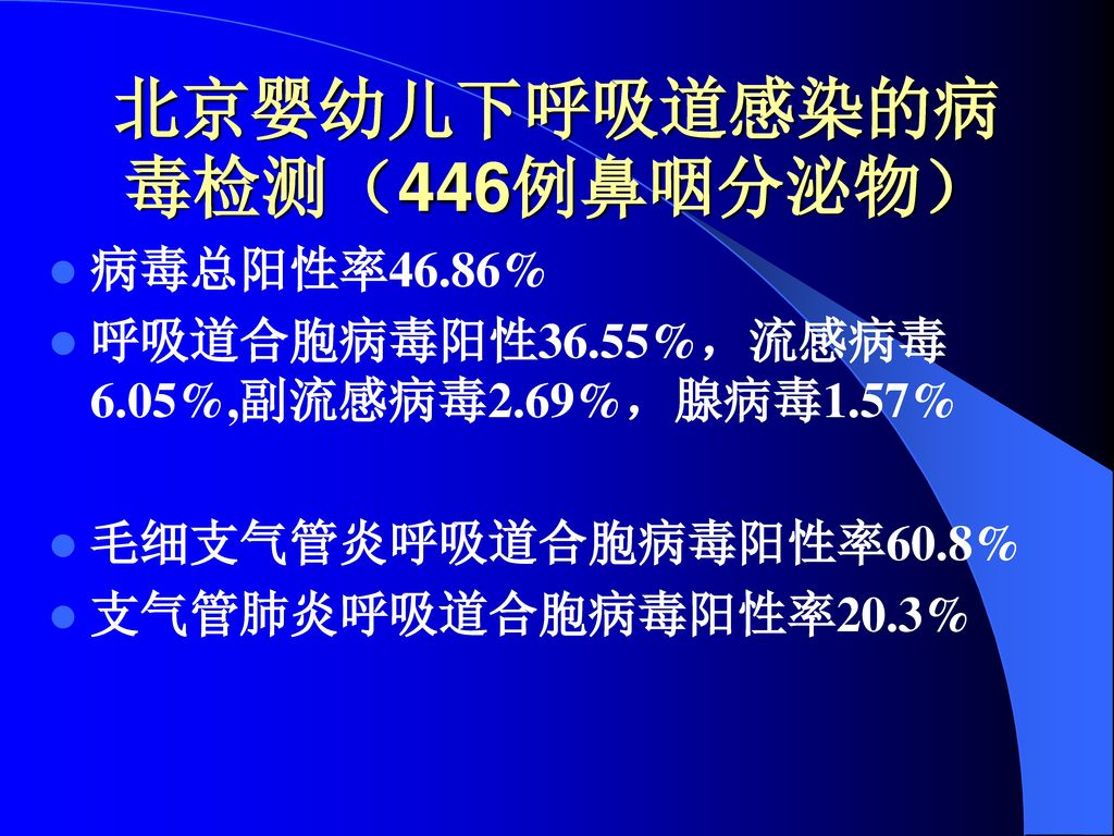 北京婴幼儿下呼吸道感染的病毒检测（446例鼻咽分泌物）