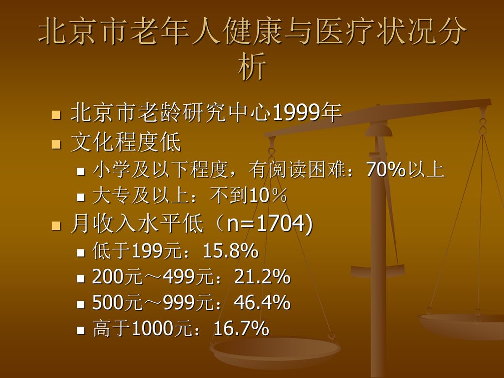 北京市老年人健康与医疗状况分析 北京市老龄研究中心1999年 文化程度低 月收入水平低（n=1704)