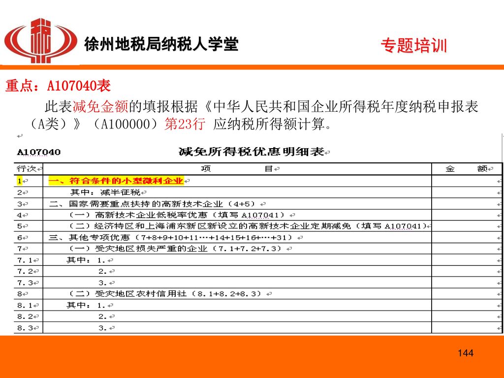 专题培训 重点：A107040表 此表减免金额的填报根据《中华人民共和国企业所得税年度纳税申报表（A类）》（A100000）第23行 应纳税所得额计算。