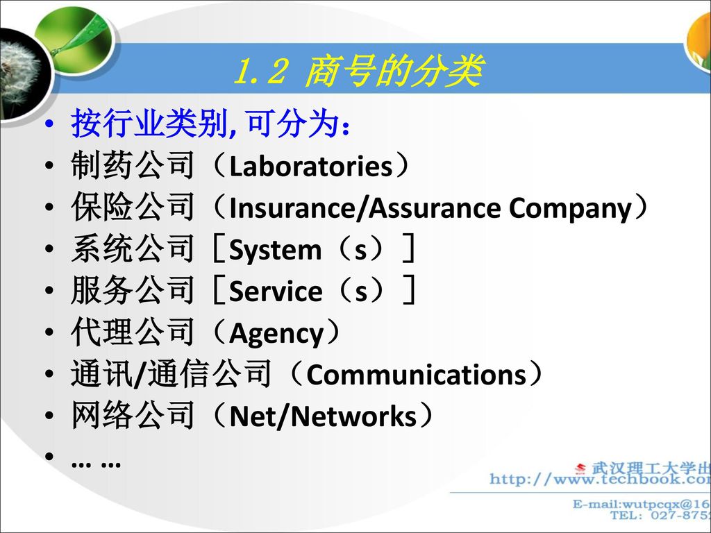 1.2 商号的分类 按行业类别, 可分为： 制药公司（Laboratories）