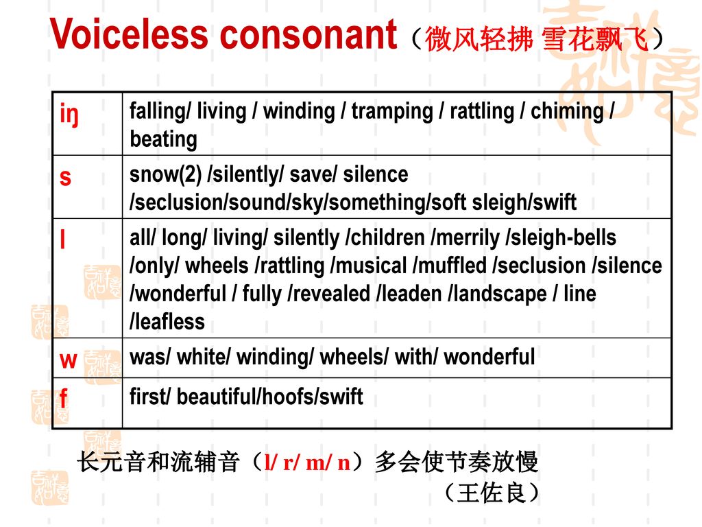 Voiceless consonant（微风轻拂 雪花飘飞）