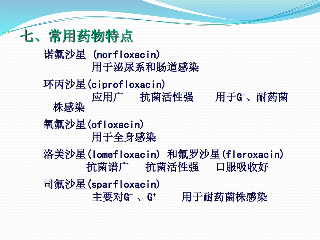 七、常用药物特点 诺氟沙星 (norfloxacin) 用于泌尿系和肠道感染 环丙沙星(ciprofloxacin)