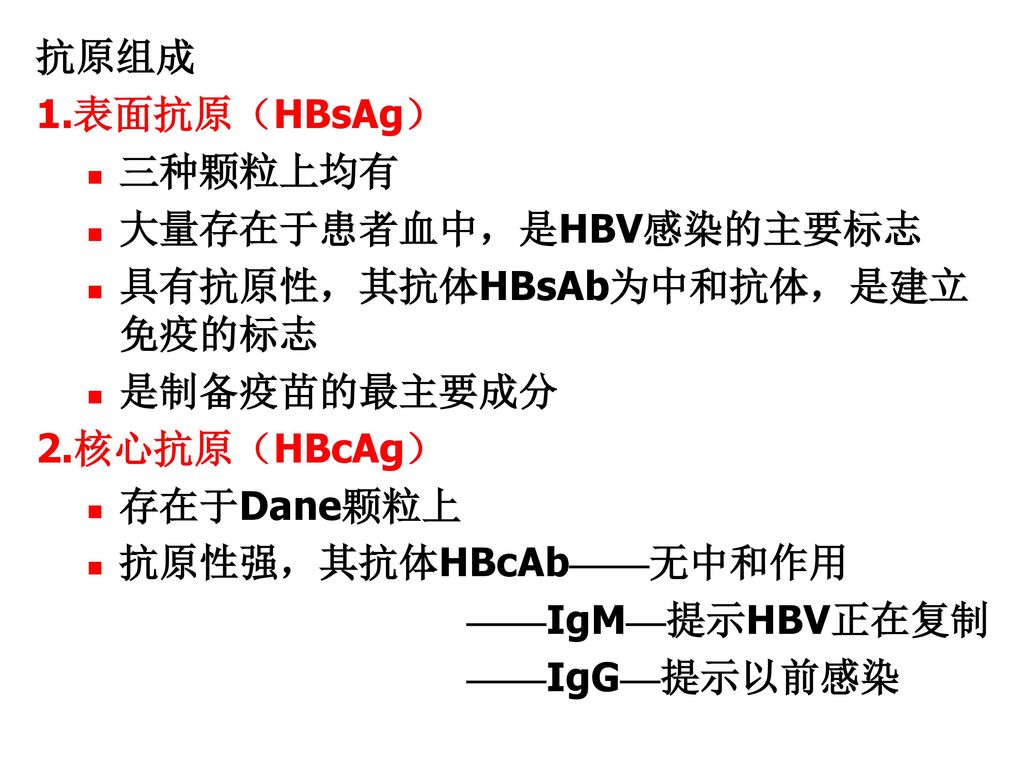 抗原组成 1.表面抗原（HBsAg） 三种颗粒上均有. 大量存在于患者血中，是HBV感染的主要标志. 具有抗原性，其抗体HBsAb为中和抗体，是建立免疫的标志. 是制备疫苗的最主要成分. 2.核心抗原（HBcAg）