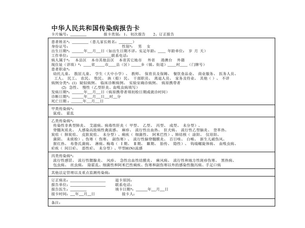 中华人民共和国传染病报告卡 患者姓名*： （患儿家长姓名： ） 身份证号： 性别*： 男 女