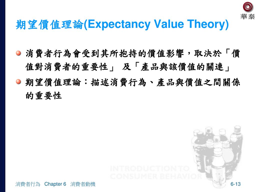 期望價值理論(Expectancy Value Theory)