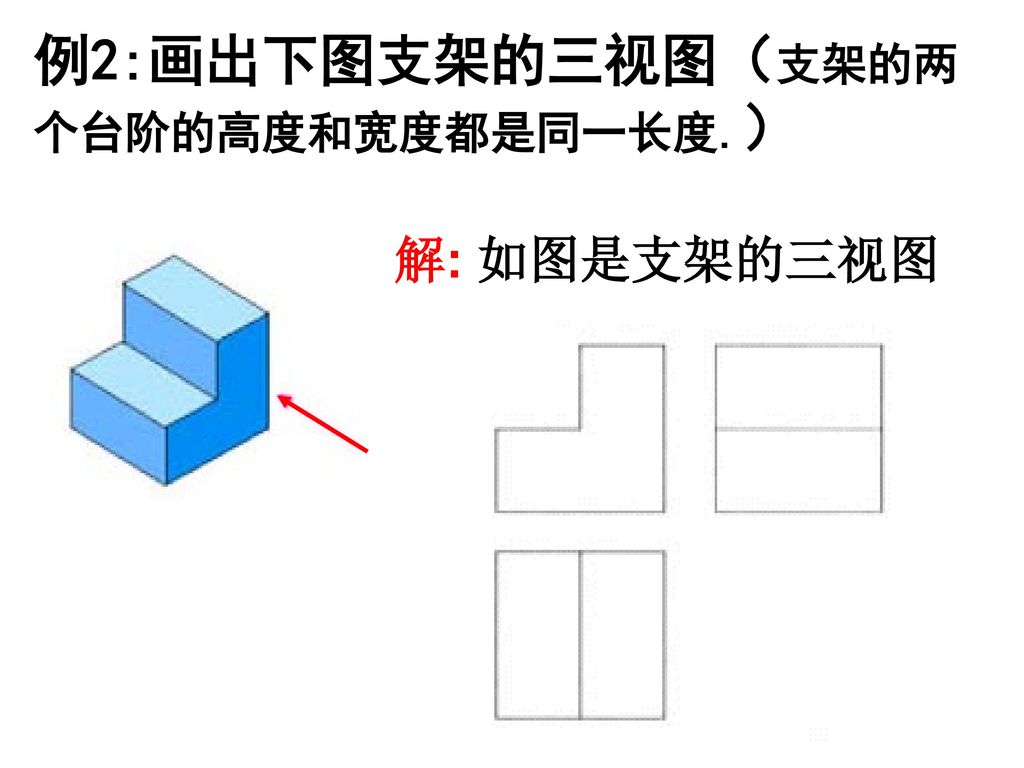 例2:画出下图支架的三视图（支架的两 个台阶的高度和宽度都是同一长度.）
