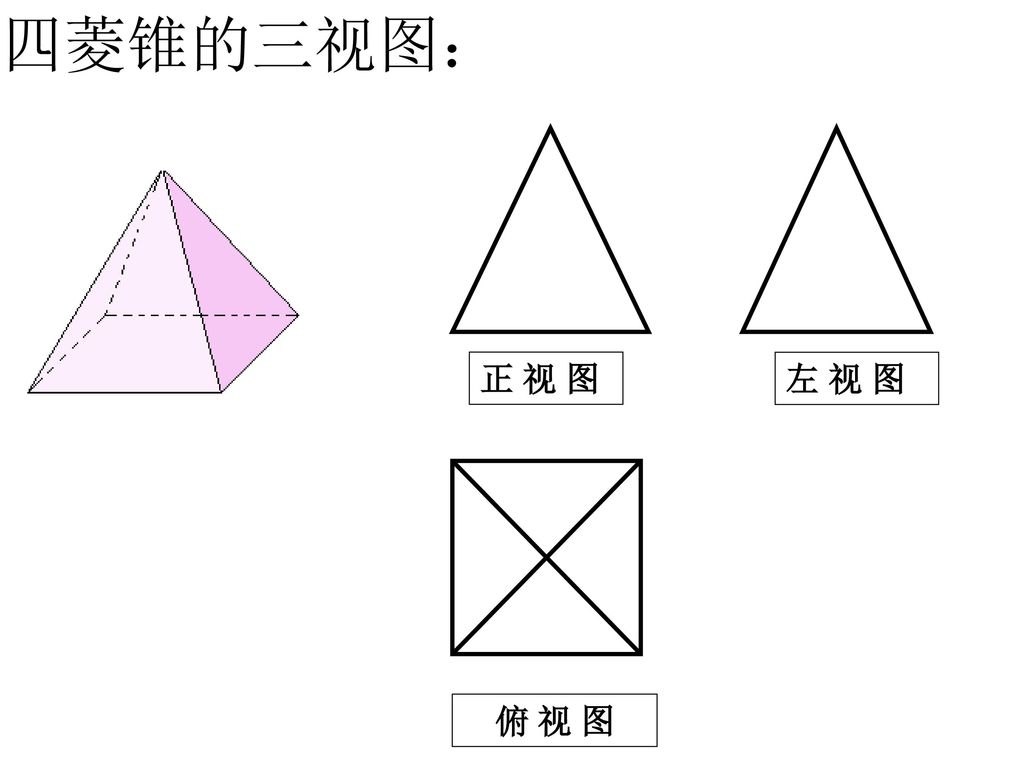 四菱锥的三视图： 正 视 图 左 视 图 俯 视 图