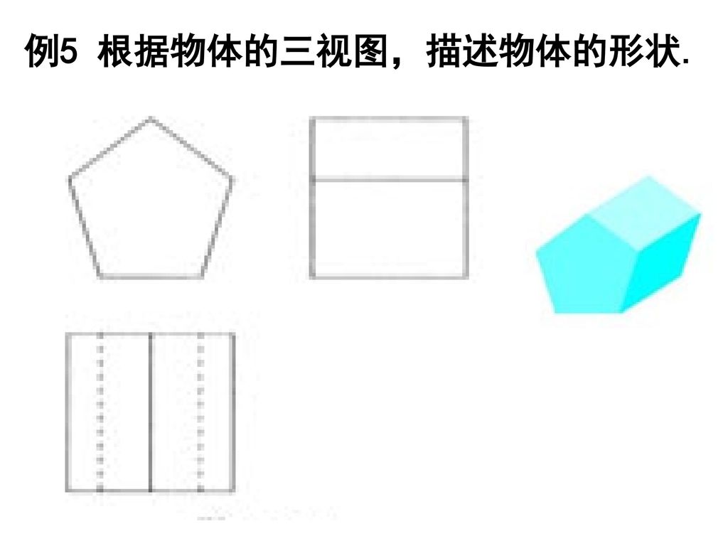 例5 根据物体的三视图，描述物体的形状.