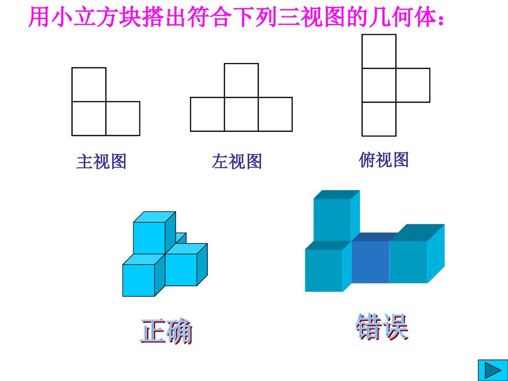 用小立方块搭出符合下列三视图的几何体： 主视图 左视图 俯视图 错误 正确