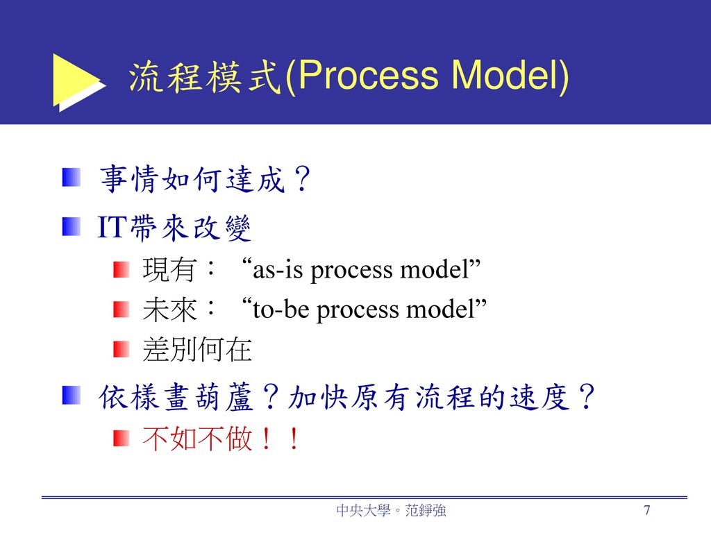 流程模式(Process Model) 事情如何達成？ IT帶來改變 依樣畫葫蘆？加快原有流程的速度？
