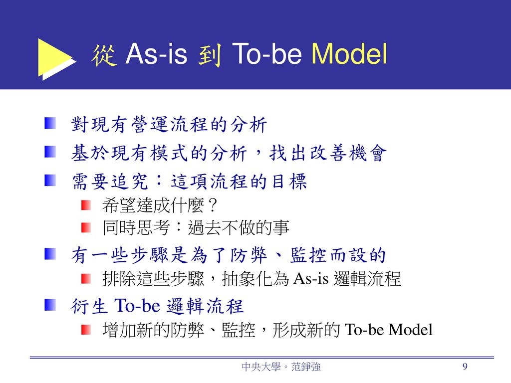 從 As-is 到 To-be Model 對現有營運流程的分析 基於現有模式的分析，找出改善機會 需要追究：這項流程的目標