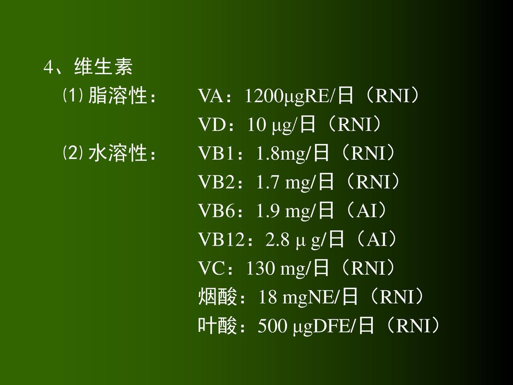 4、维生素 ⑴ 脂溶性： VA：1200μgRE/日（RNI） VD：10 μg/日（RNI） ⑵ 水溶性： VB1：1.8mg/日（RNI） VB2：1.7 mg/日（RNI） VB6：1.9 mg/日（AI）