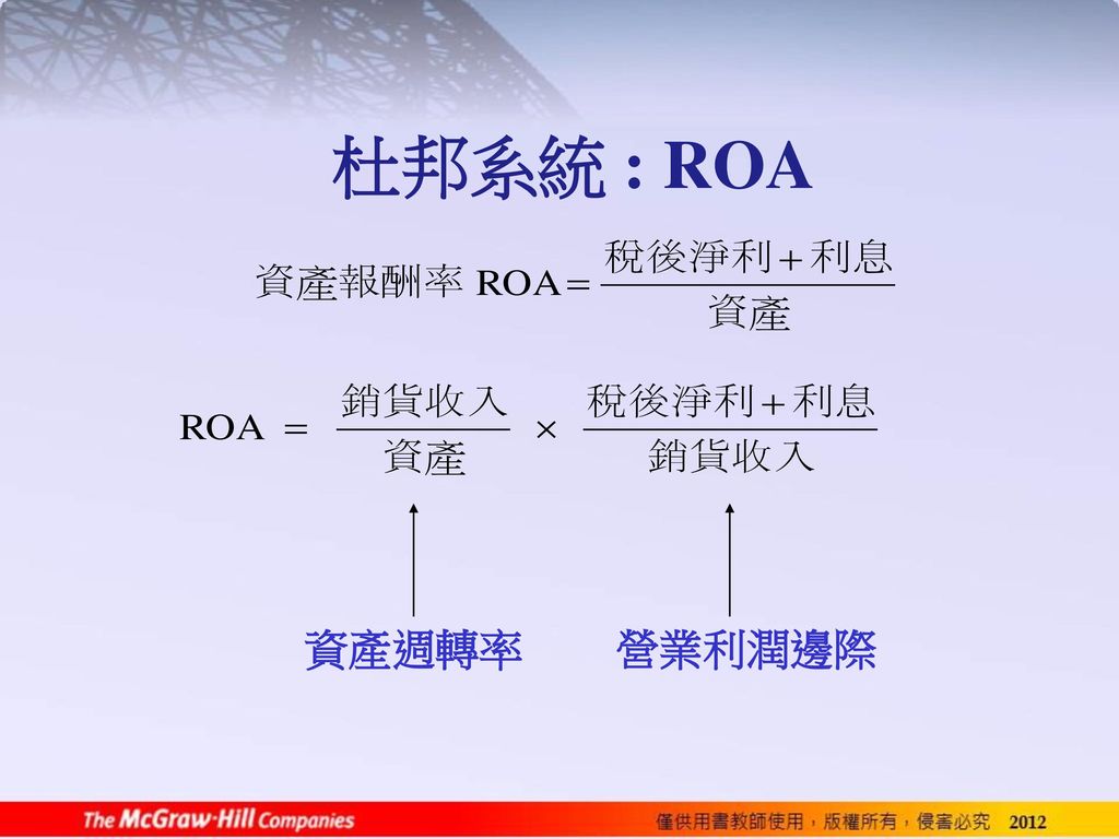杜邦系統 : ROA 資產週轉率 營業利潤邊際 15