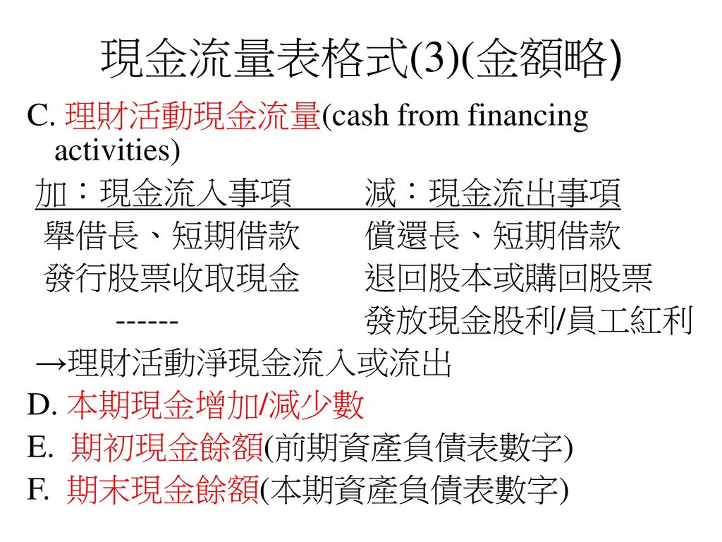 現金流量表格式(3)(金額略) C. 理財活動現金流量(cash from financing activities)