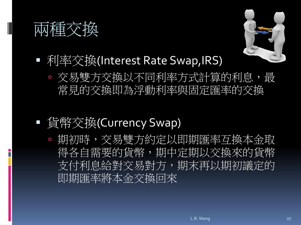 兩種交換 利率交換(Interest Rate Swap,IRS) 貨幣交換(Currency Swap)