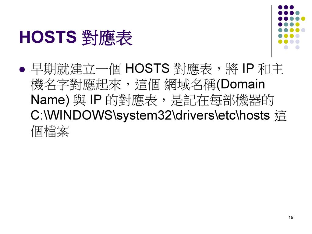 HOSTS 對應表 早期就建立一個 HOSTS 對應表，將 IP 和主機名字對應起來，這個 網域名稱(Domain Name) 與 IP 的對應表，是記在每部機器的C:\WINDOWS\system32\drivers\etc\hosts 這個檔案.