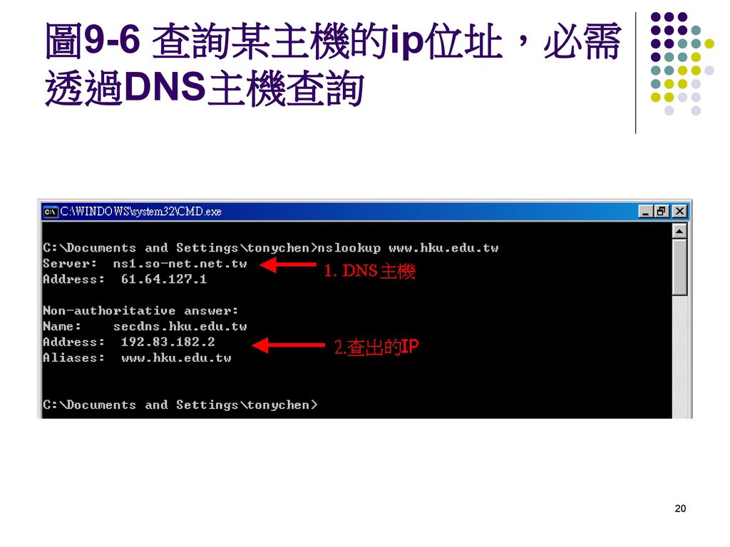 圖9-6 查詢某主機的ip位址，必需透過DNS主機查詢