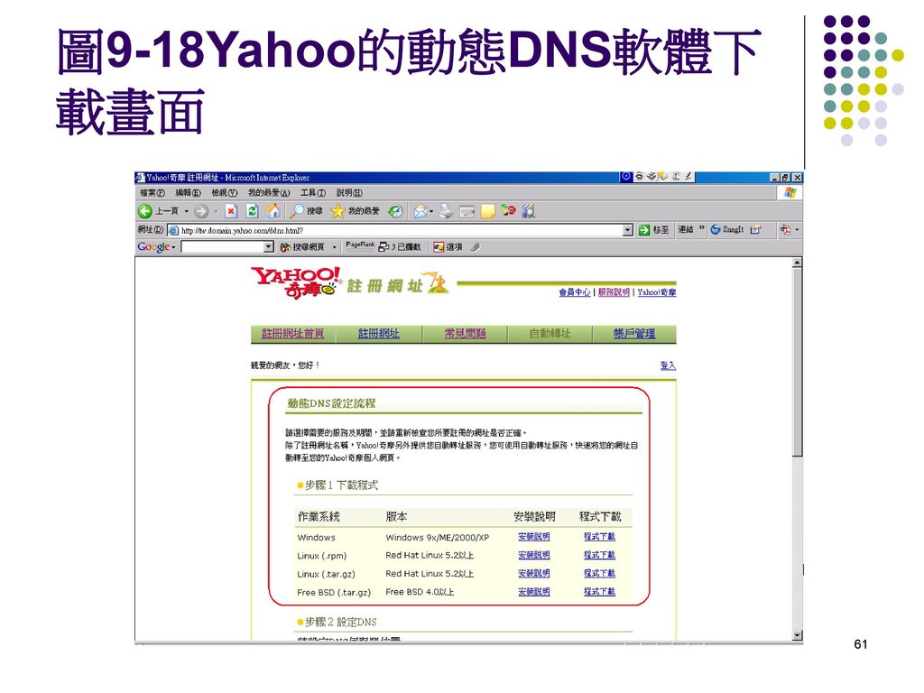 圖9-18Yahoo的動態DNS軟體下載畫面
