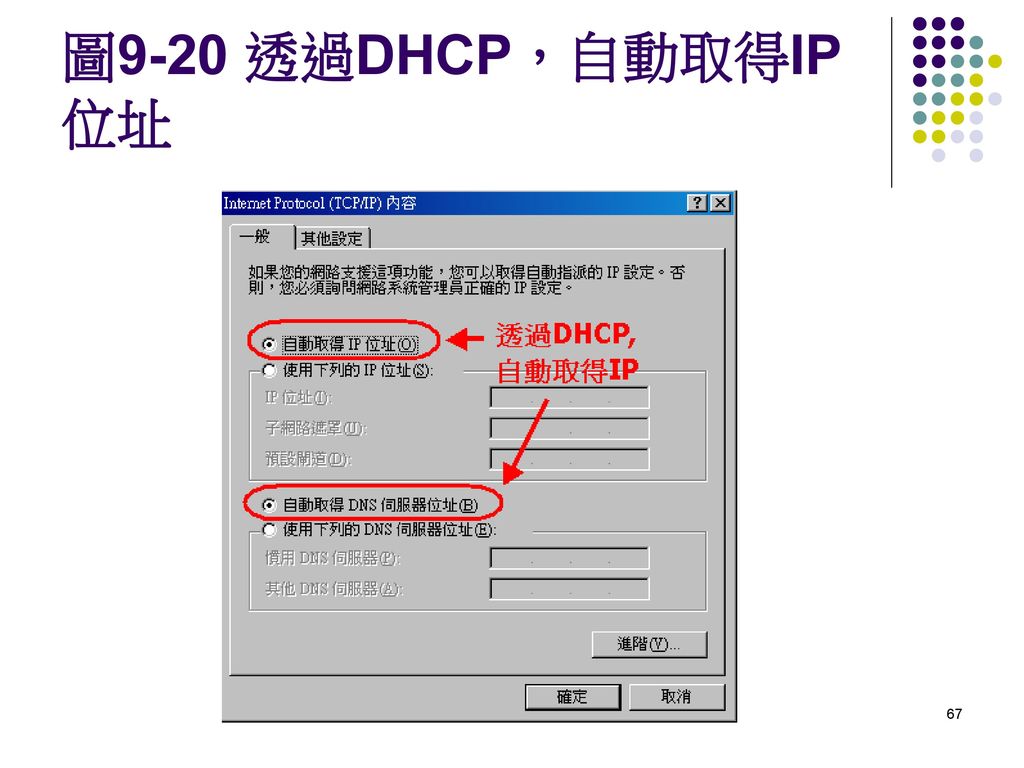圖9-20 透過DHCP，自動取得IP位址