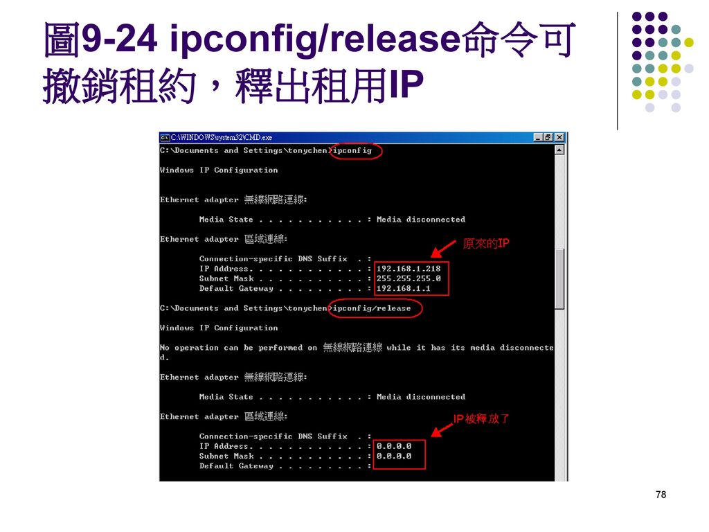 圖9-24 ipconfig/release命令可撤銷租約，釋出租用IP