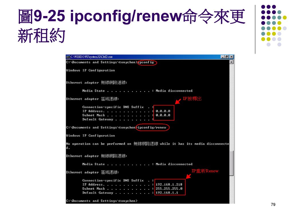 圖9-25 ipconfig/renew命令來更新租約
