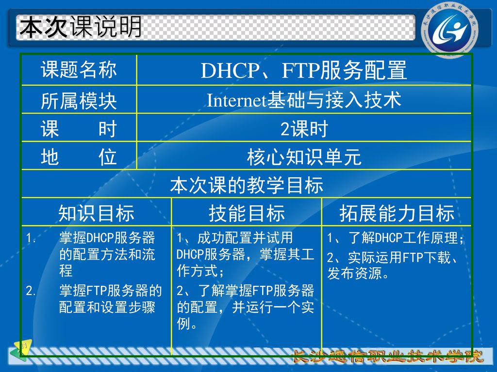 本次课说明 DHCP、FTP服务配置 课题名称 所属模块 Internet基础与接入技术 课 时 2课时 地 位 核心知识单元