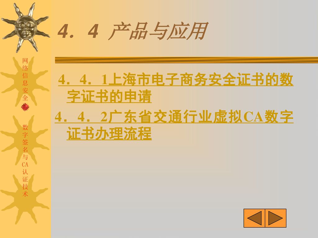4．4 产品与应用 4．4．1上海市电子商务安全证书的数字证书的申请 4．4．2广东省交通行业虚拟CA数字证书办理流程 网络信息安全