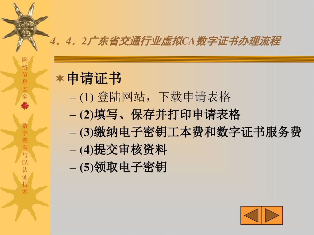 4．4．2广东省交通行业虚拟CA数字证书办理流程