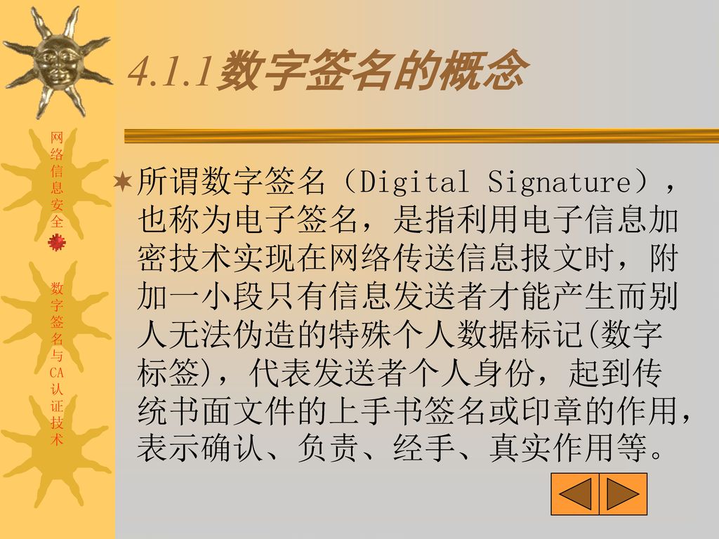 4.1.1数字签名的概念 网络信息安全. 数字签名与CA认证技术.