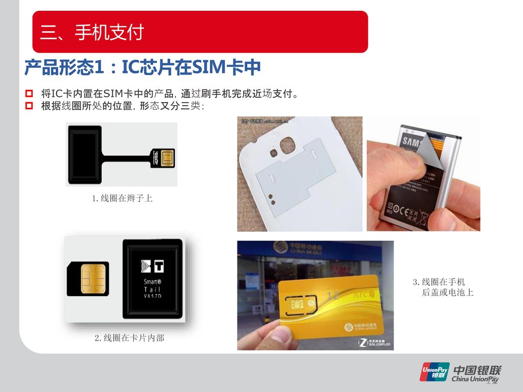 产品形态1：IC芯片在SIM卡中 三、手机支付 产品形态1：IC芯片在SIM卡中 产品形态1：IC芯片在SIM卡中