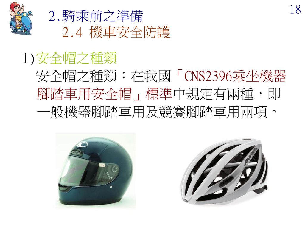 2.騎乘前之準備 2.4 機車安全防護 1)安全帽之種類 安全帽之種類：在我國「CNS2396乘坐機器腳踏車用安全帽」標準中規定有兩種，即一般機器腳踏車用及競賽腳踏車用兩項。