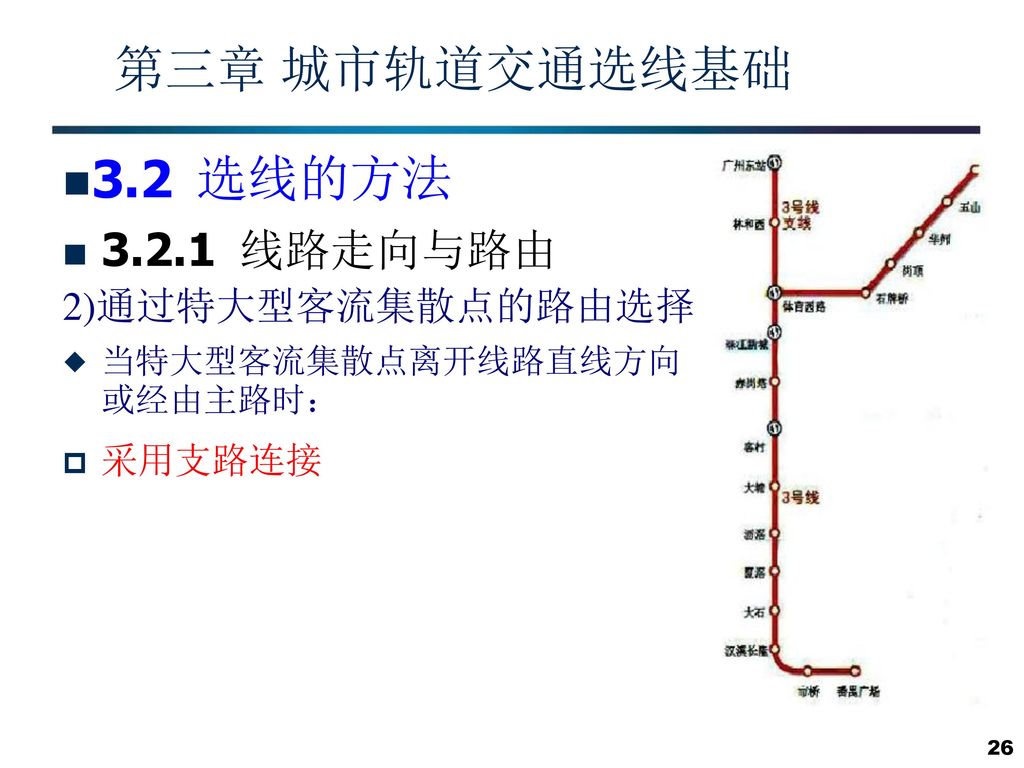 第三章 城市轨道交通选线基础 选线的方法 线路走向与路由 2)通过特大型客流集散点的路由选择 3.2 采用支路连接 