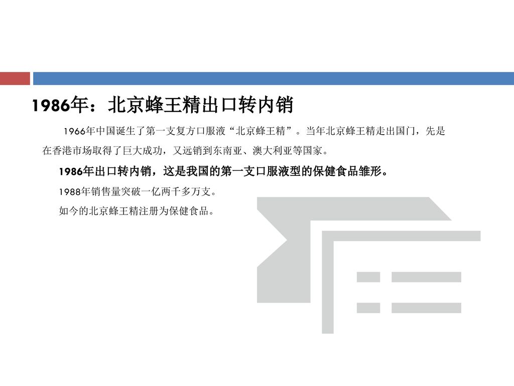 1986年：北京蜂王精出口转内销 1966年中国诞生了第一支复方口服液 北京蜂王精 。当年北京蜂王精走出国门，先是