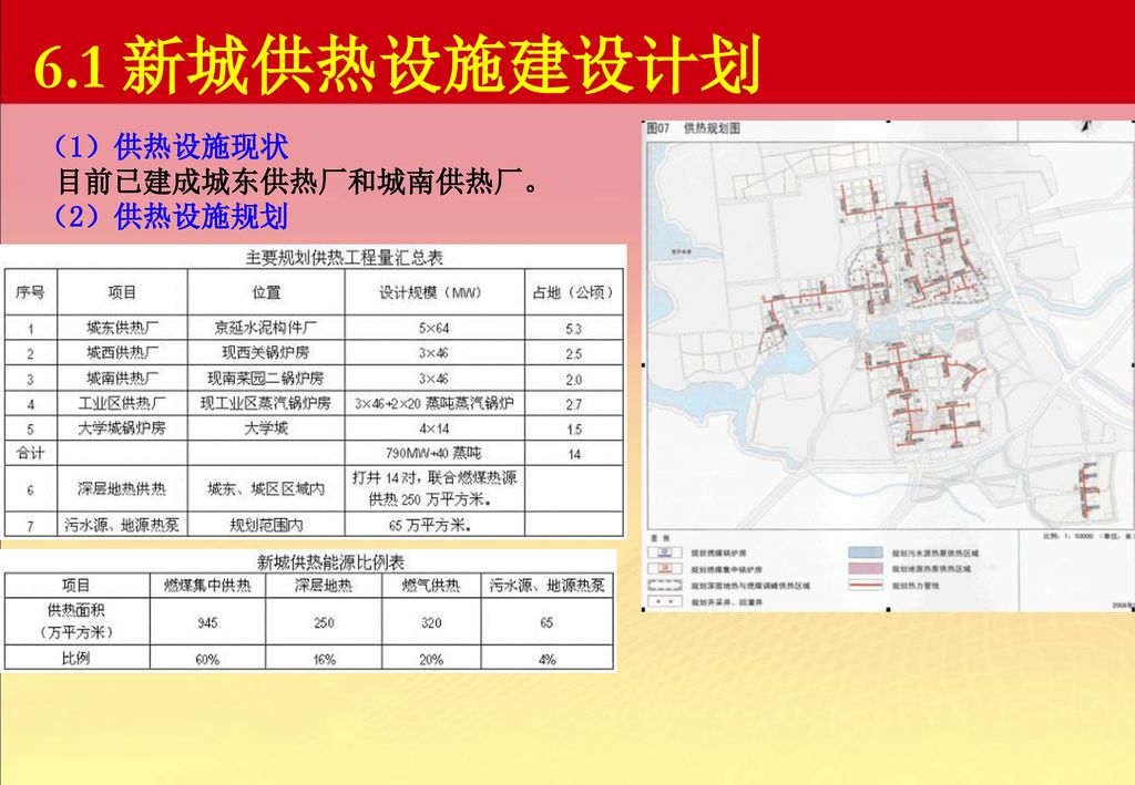 4.4 新城防洪设施建设计划 （1）防洪设施现状与规划