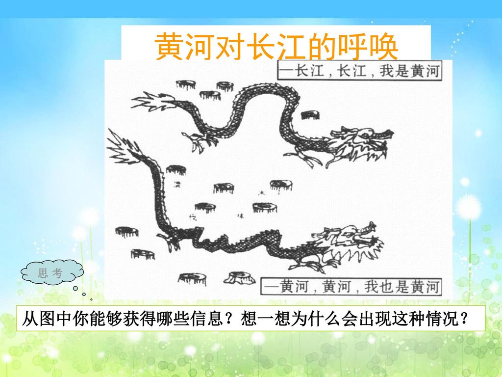 黄河对长江的呼唤 思 考 从图中你能够获得哪些信息？想一想为什么会出现这种情况？