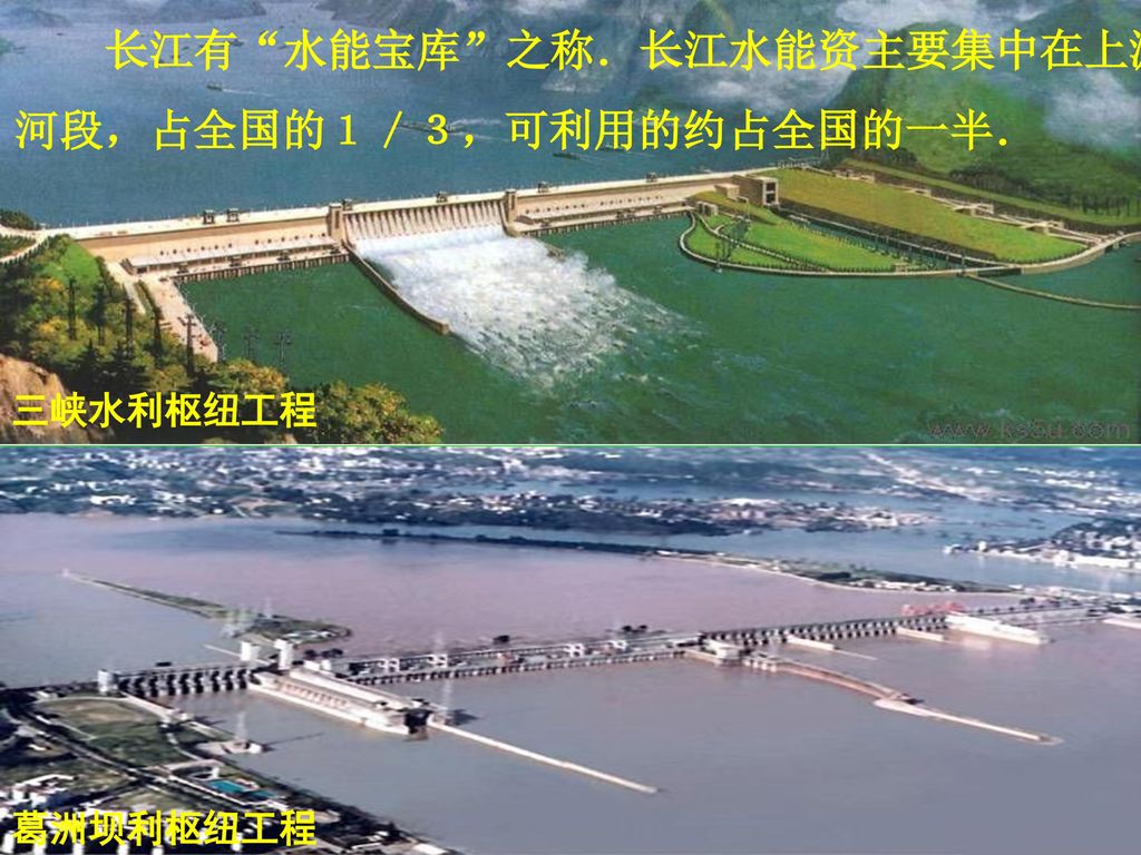 长江干流剖面图 (千米） （米） 唐古拉山 宜宾 上海 6600m 6100m 宜昌 3500km 6300km