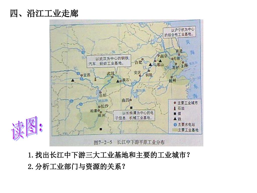 四、沿江工业走廊 读图： 1.找出长江中下游三大工业基地和主要的工业城市？ 2.分析工业部门与资源的关系？