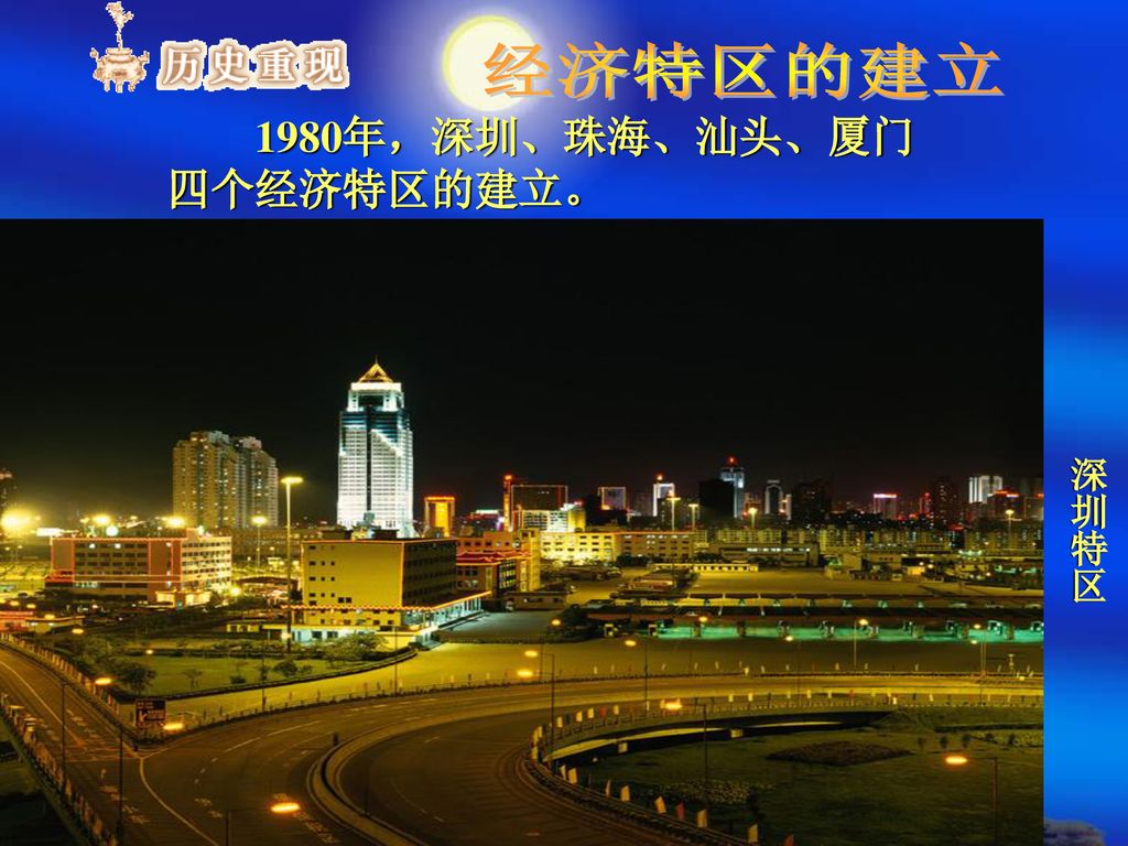 经济特区的建立 1980年，深圳、珠海、汕头、厦门 四个经济特区的建立。 深圳特区