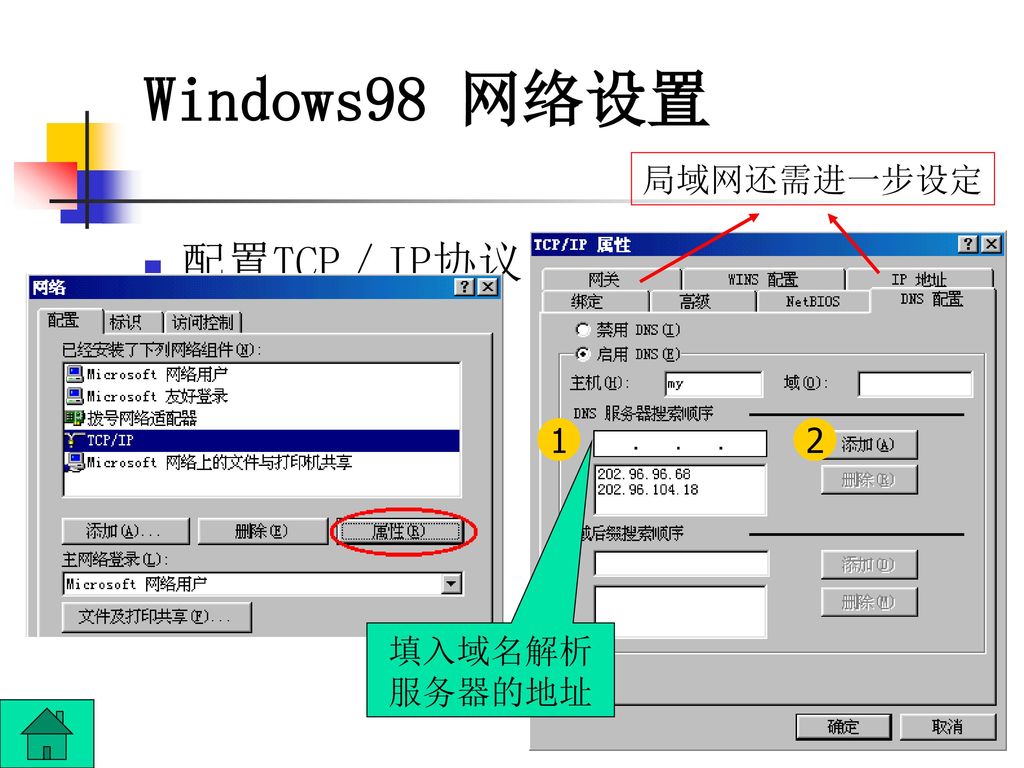 Windows98 网络设置 局域网还需进一步设定 配置TCP／IP协议 1 2 填入域名解析 服务器的地址