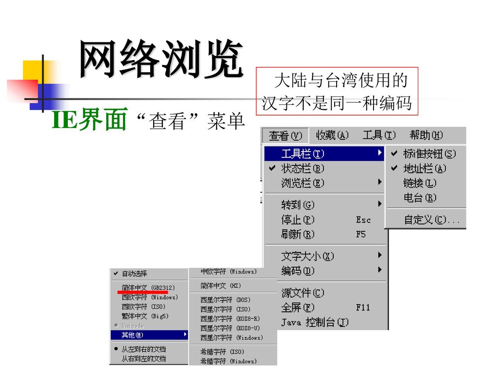 网络浏览 大陆与台湾使用的 汉字不是同一种编码 IE界面 查看 菜单
