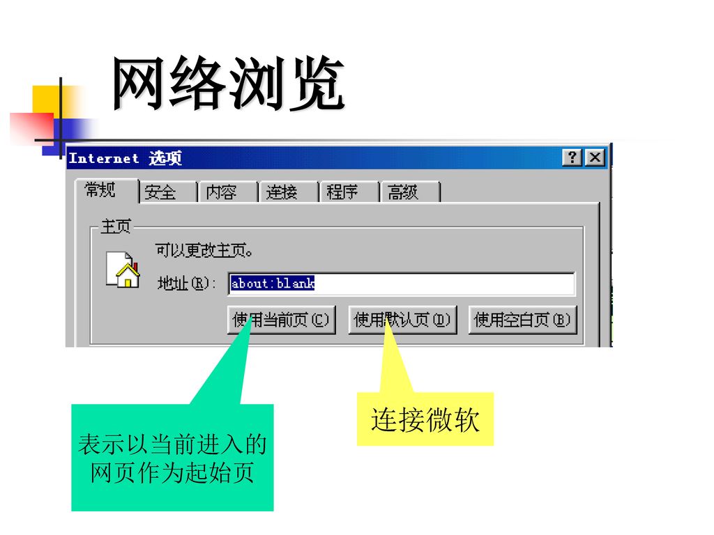 网络浏览 表示以当前进入的 网页作为起始页 连接微软
